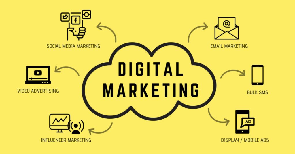What is Digital Marketing? business coach india best business coach in india business coach in india top business coach in india business coaches in india digital marketing course noida digital marketing training in noida digital marketing course in noida digital marketing course in delhi digital marketing course new delhi digital marketing course institute delhi digital marketing course noida digital marketing training in noida digital marketing course in varanasi digital marketing course in mumbai best digital marketing institute best digital marketing institute in jaipur digital marketing course in jaipur digital marketing in delhi digital marketing courses in goa digital marketing institute in varanasi